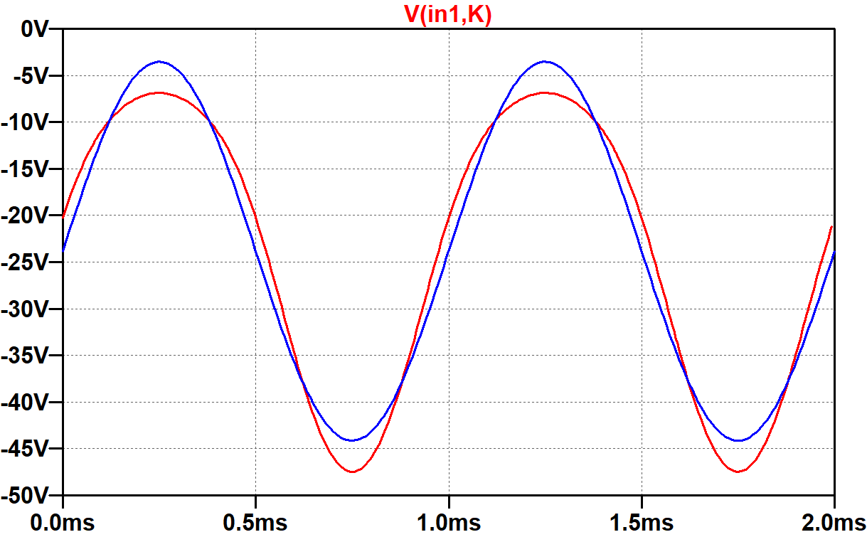 grid-to-cathode voltage for the upper tube