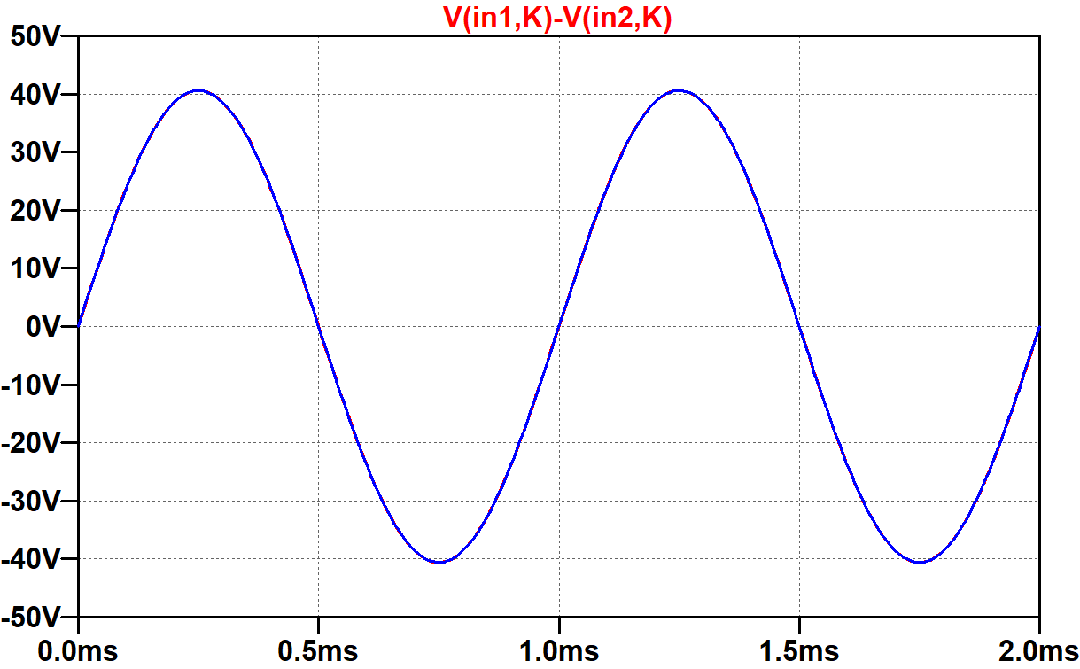 grid-to-cathode voltage for the upper tube minus the grid-to-cathode voltage for the opposite tube