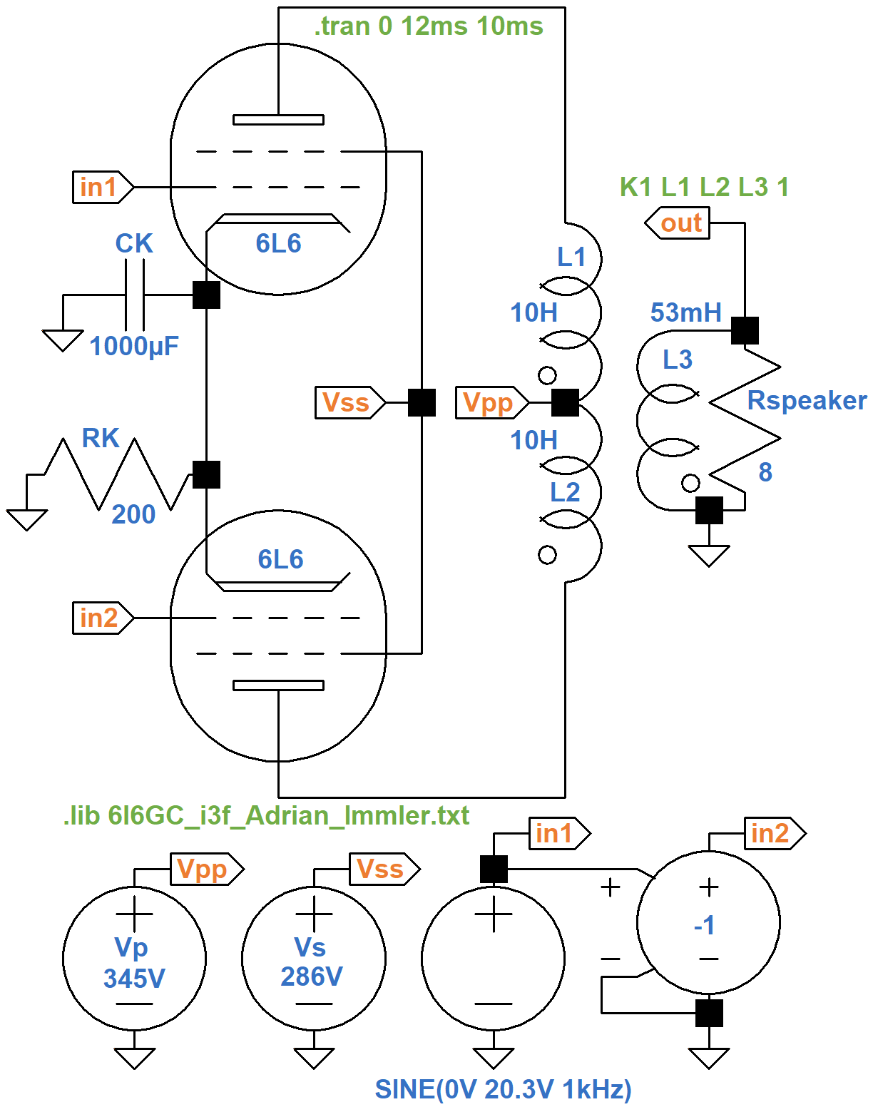 SPICE transient simulation for the power amp