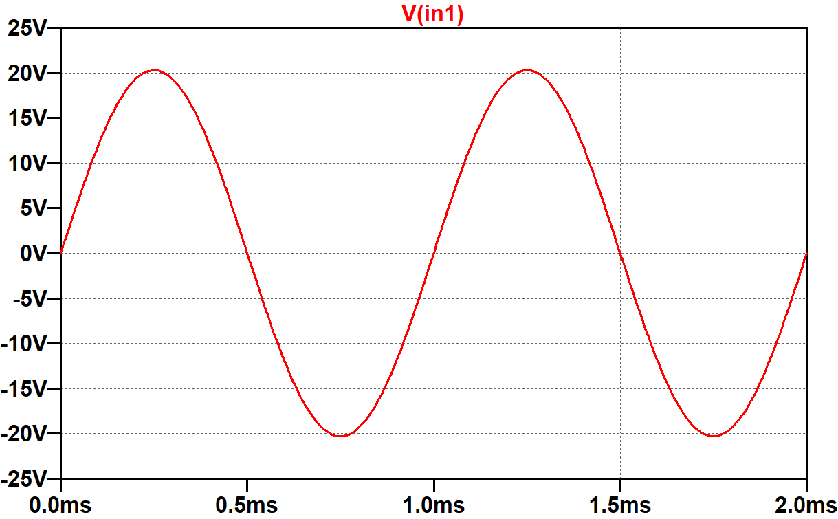 input voltage source voltage