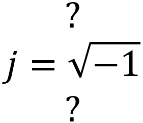 imaginary numbers