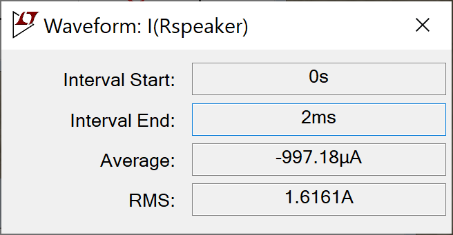 RMS current through the speaker