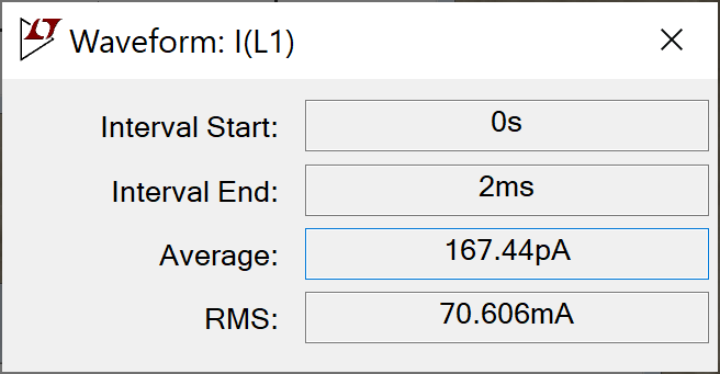 RMS current through the primary