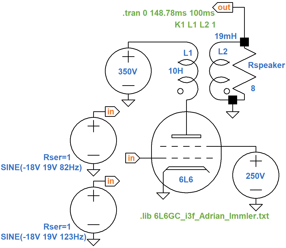 SPICE intermodulation distortion simulation for a single-ended power amp