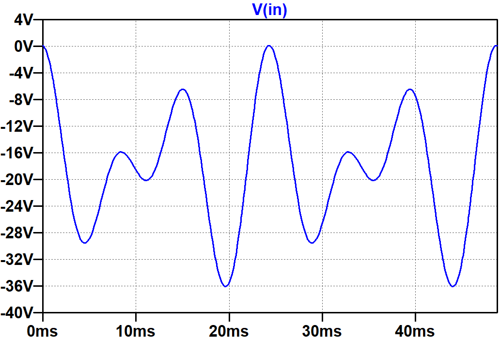 mixed signal input to the 6L6 grid