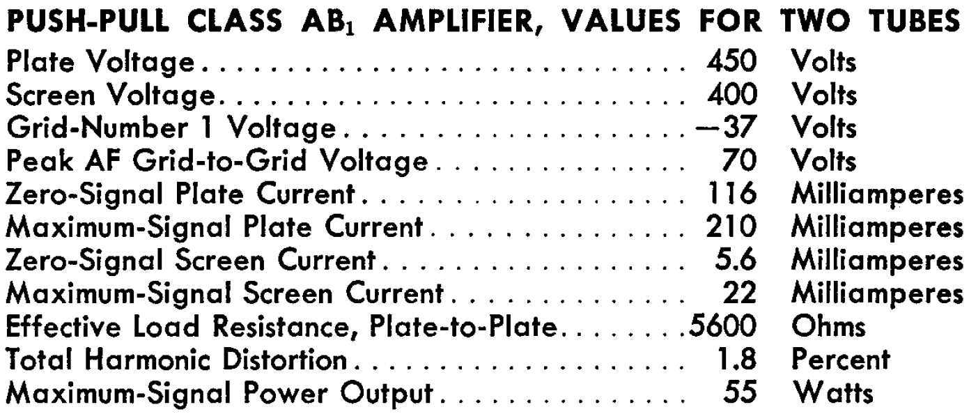 6L6 push-pull Class AB example from the data sheet