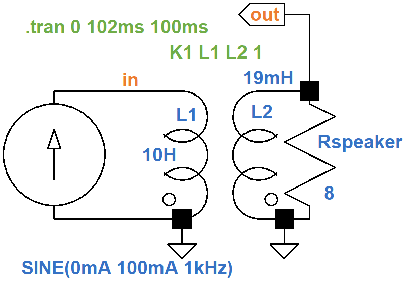 SPICE transient simulation to test the output transformer in isolation