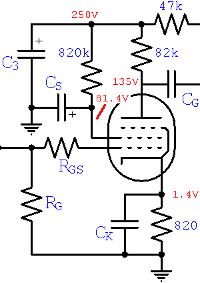 Pentode preamp DC characteristics