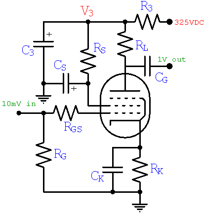 pentode preamp circuit - DC and signal constraints