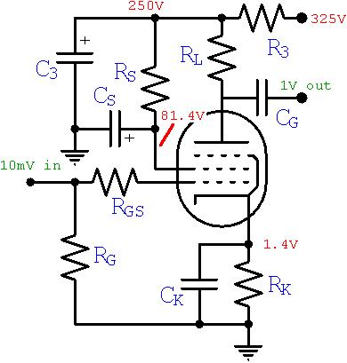 pentode preamp circuit - screen and cathode voltage